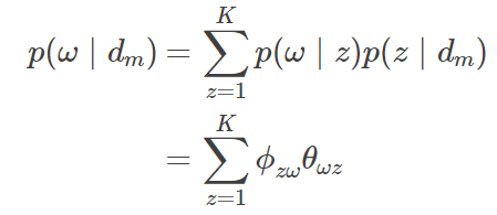 技术干货 | 一文详解LDA主题模型 技术干货 | 一文详解LDA主题模型