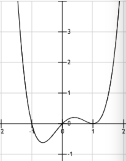 技术干货丨想写出人见人爱的推荐系统，先分析经典矩阵分解技术