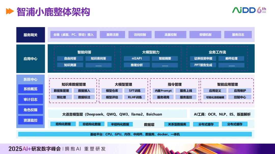 c5a0a308dd1148f2a85bce69cd6bb116